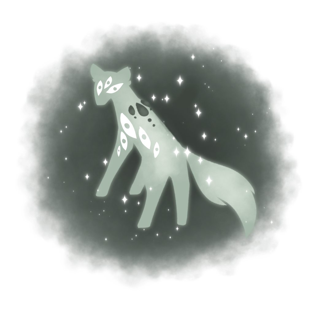 Multiple Eyes/Mouths