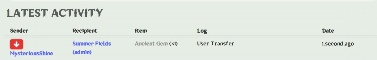 Submission thumbnail