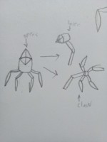 Submission thumbnail